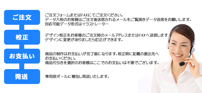 ご注文の流れ